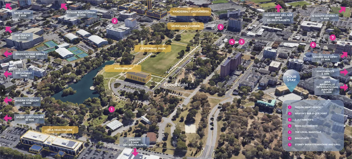 An elevated city view capturing Vanderbilt University, Centennial Park, Music Row, Nissan Stadium, and the GoodNight Hotel. The scene buzzes with life, showing green spaces, urban activity, and iconic Nashville landmarks bathed in energetic daylight.